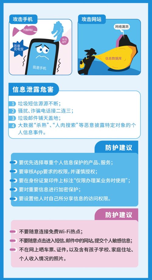 2023年国家网络安全宣传周 网络技术服务中的必备知识与实践指南